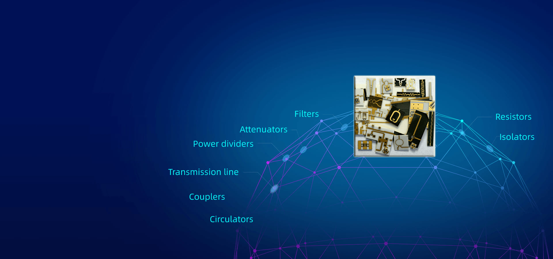 RF Microwave & Millimeter Wave<br>
	THz Technology
